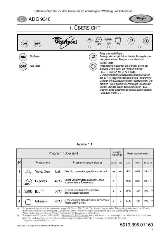 Mode d'emploi WHIRLPOOL ADG 9340/4