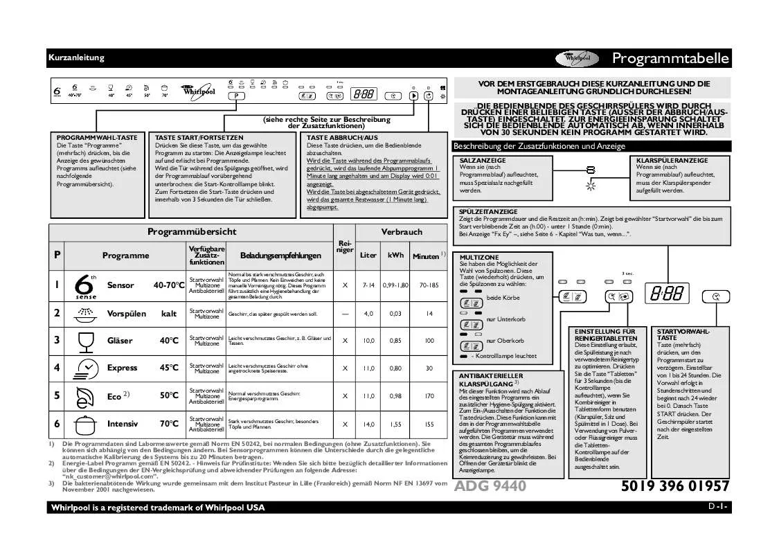 Mode d'emploi WHIRLPOOL ADG 9440 FD