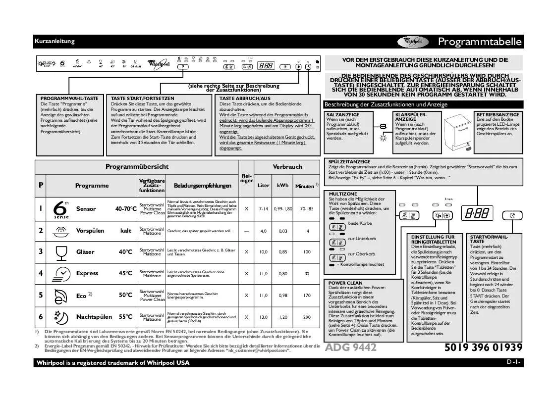 Mode d'emploi WHIRLPOOL ADG 9442 FD