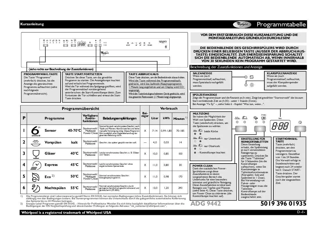 Mode d'emploi WHIRLPOOL ADG 9442 WH