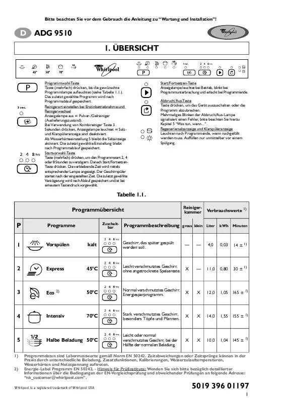 Mode d'emploi WHIRLPOOL ADG 9510