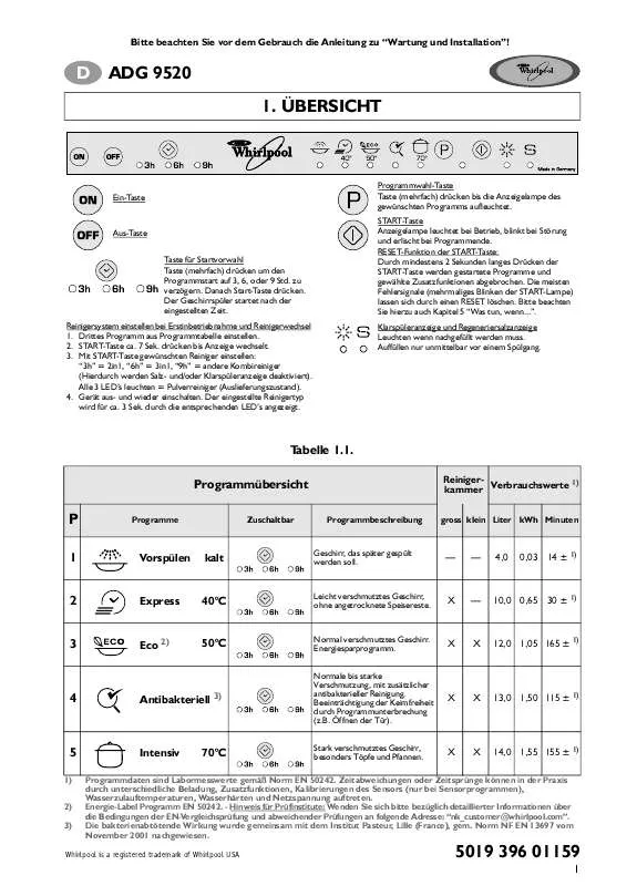 Mode d'emploi WHIRLPOOL ADG 9520