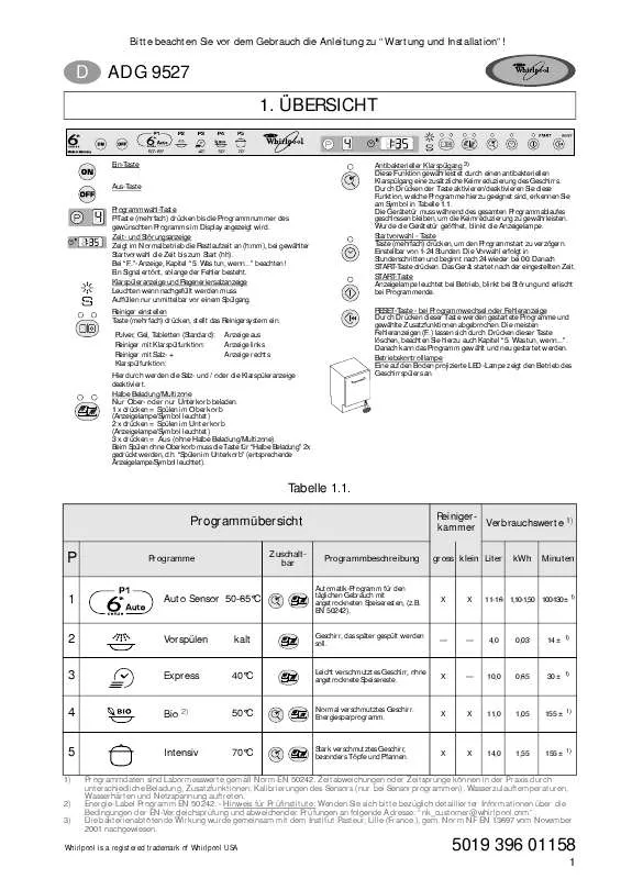 Mode d'emploi WHIRLPOOL ADG 9527/2