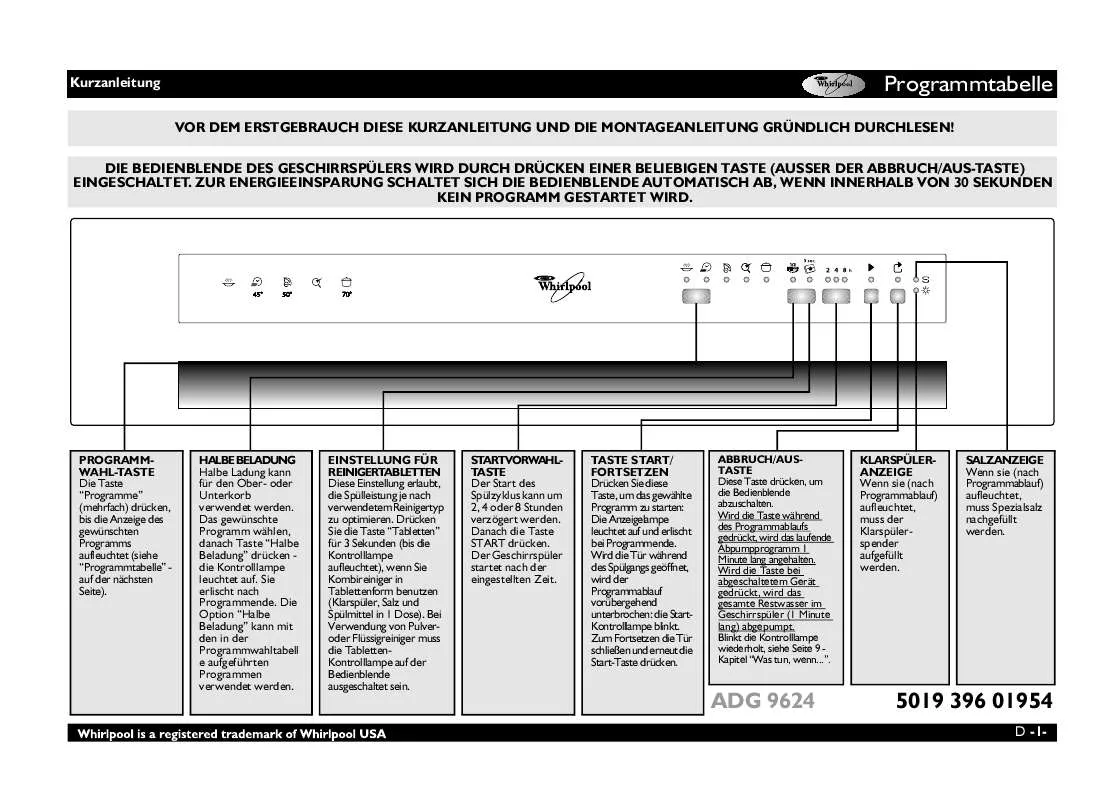 Mode d'emploi WHIRLPOOL ADG 9624 WH