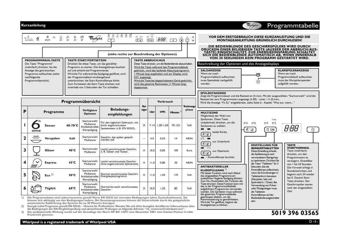 Mode d'emploi WHIRLPOOL ADG 9641/1 A