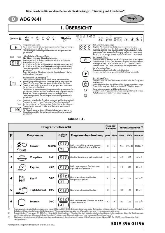 Mode d'emploi WHIRLPOOL ADG 9641