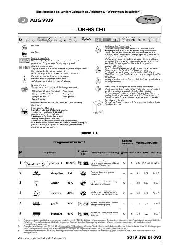 Mode d'emploi WHIRLPOOL ADG 9929/1