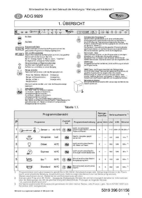 Mode d'emploi WHIRLPOOL ADG 9929/2