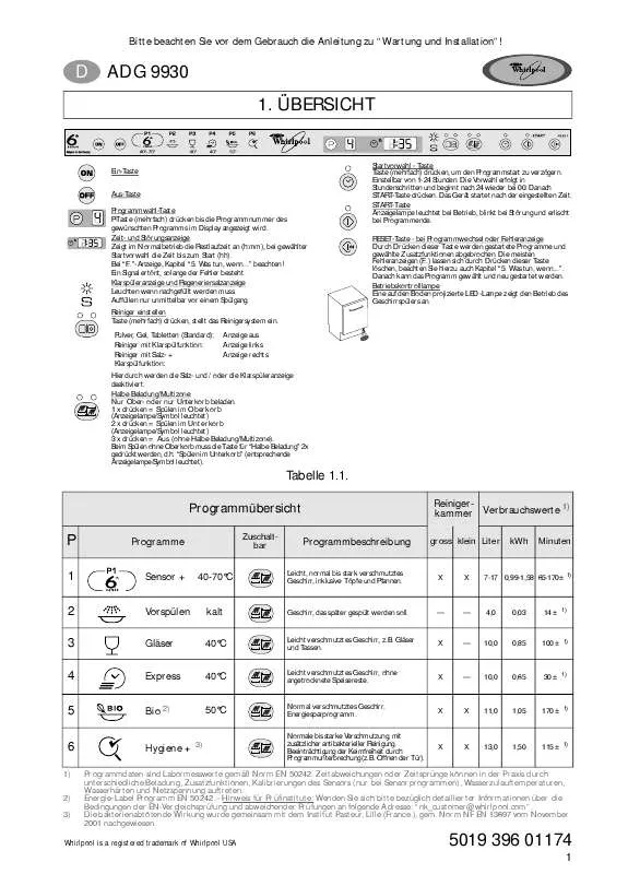 Mode d'emploi WHIRLPOOL ADG 9930