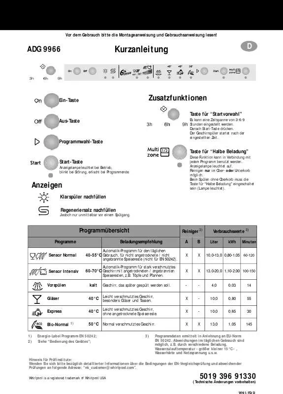 Mode d'emploi WHIRLPOOL ADG 9966 M