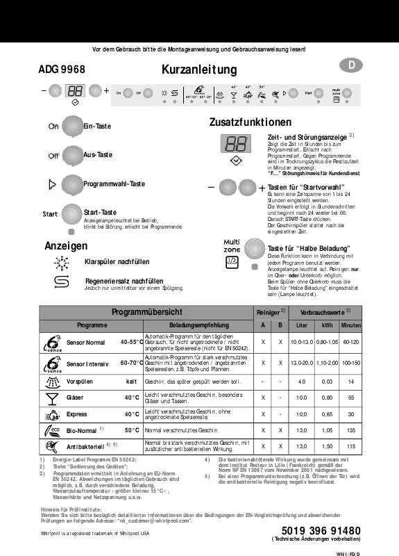 Mode d'emploi WHIRLPOOL ADG 9968/1 M