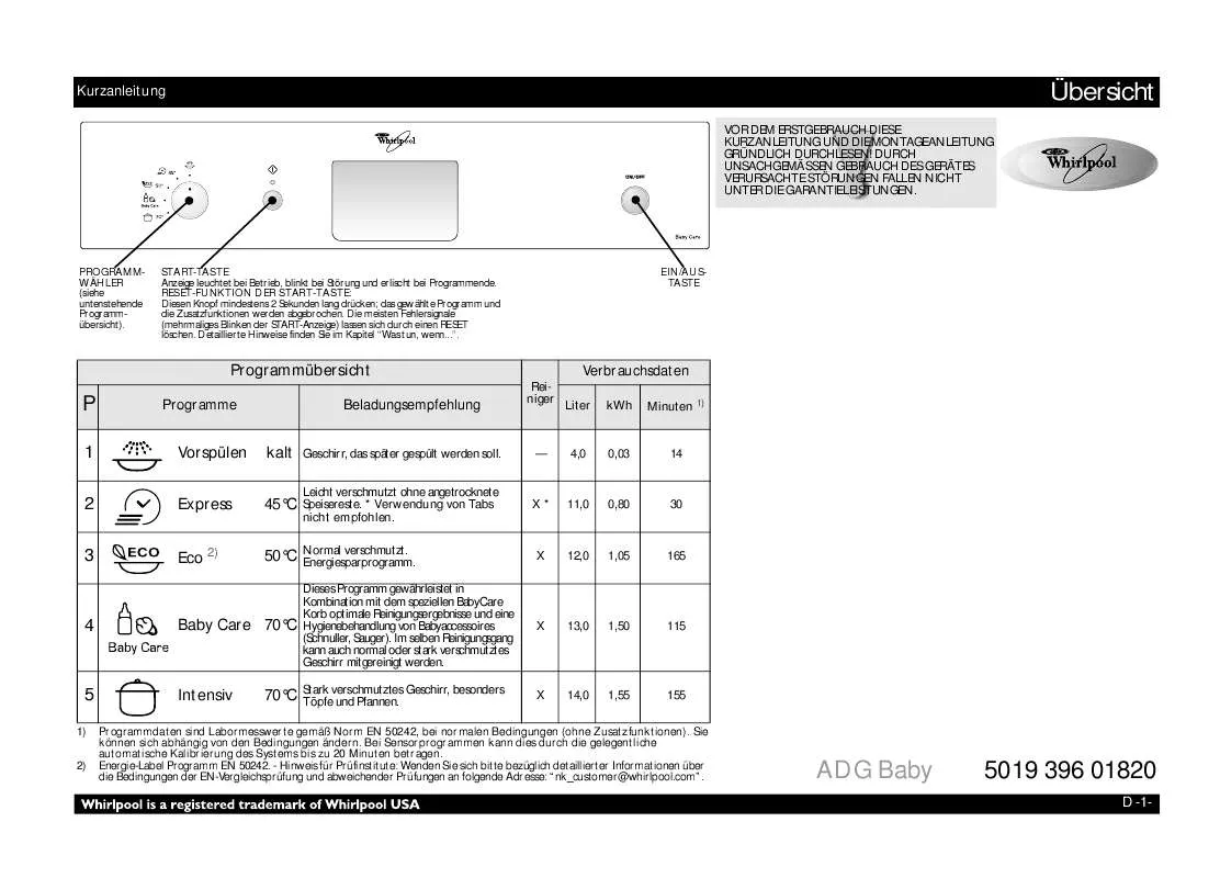 Mode d'emploi WHIRLPOOL ADG BABY WH