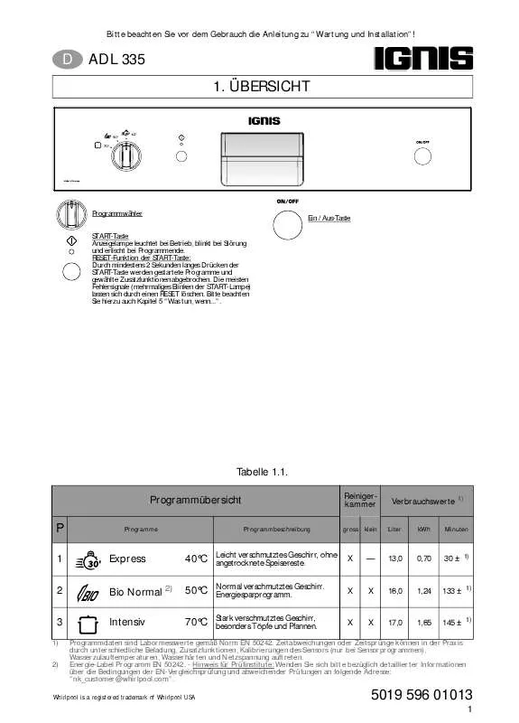 Mode d'emploi WHIRLPOOL ADL 335/2 IX