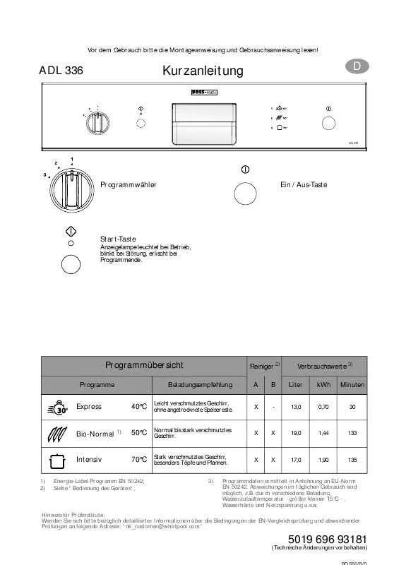 Mode d'emploi WHIRLPOOL ADL 336/1 IX