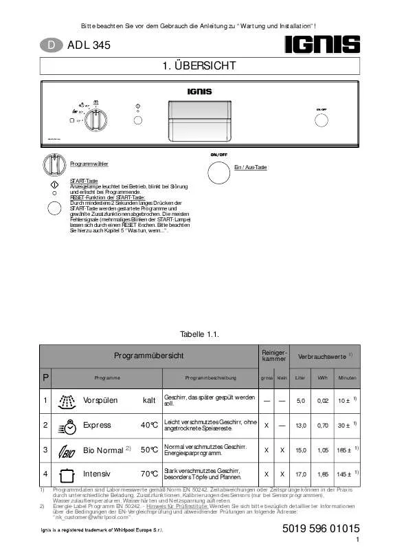 Mode d'emploi WHIRLPOOL ADL 345 WH