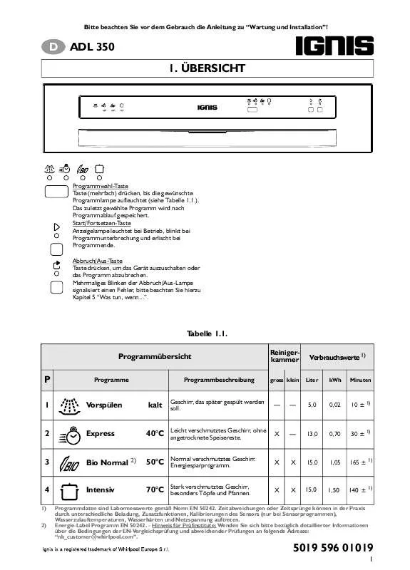 Mode d'emploi WHIRLPOOL ADL 350 IP