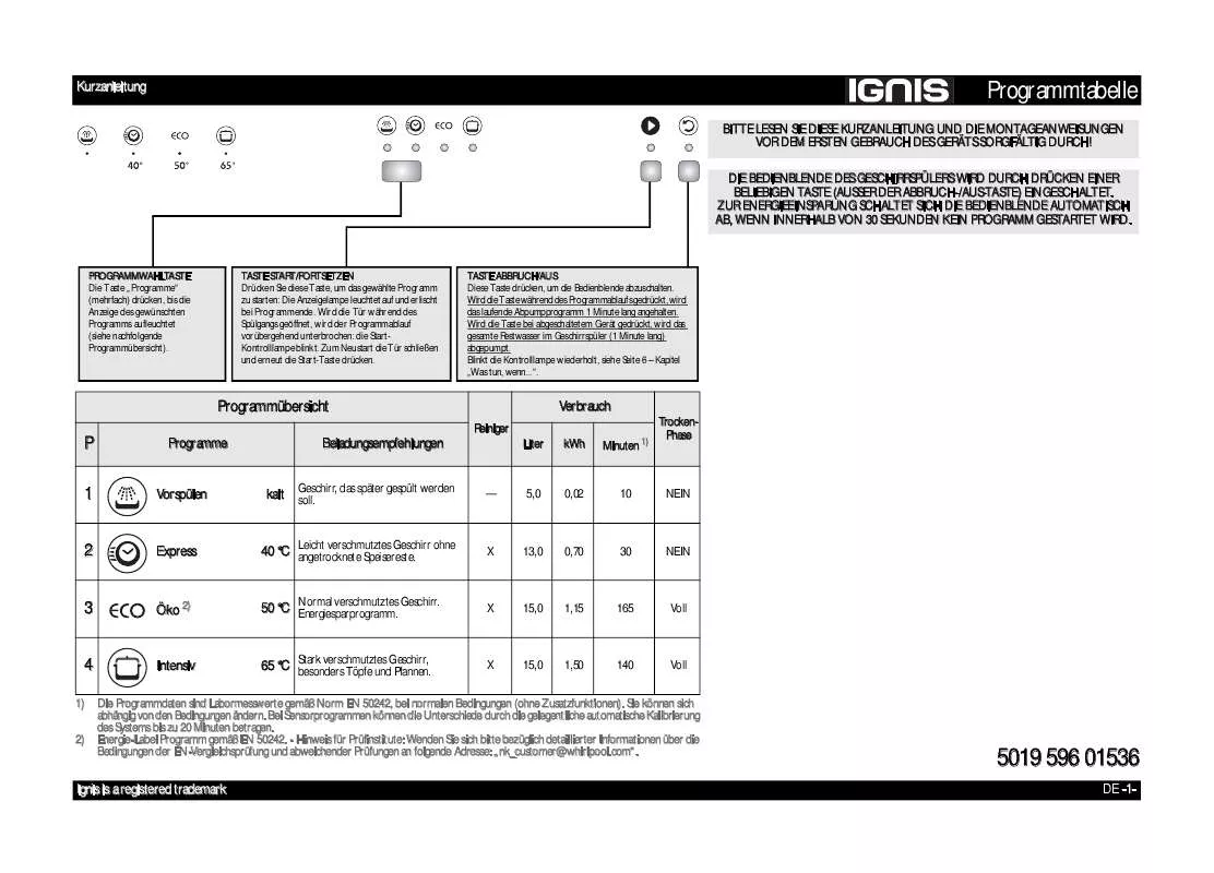 Mode d'emploi WHIRLPOOL ADL 355 IX