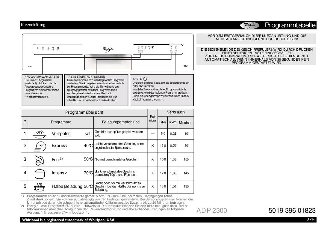 Mode d'emploi WHIRLPOOL ADP 2300 SL