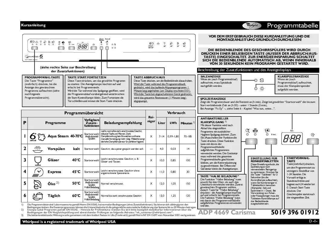 Mode d'emploi WHIRLPOOL ADP 4669 CARISMA