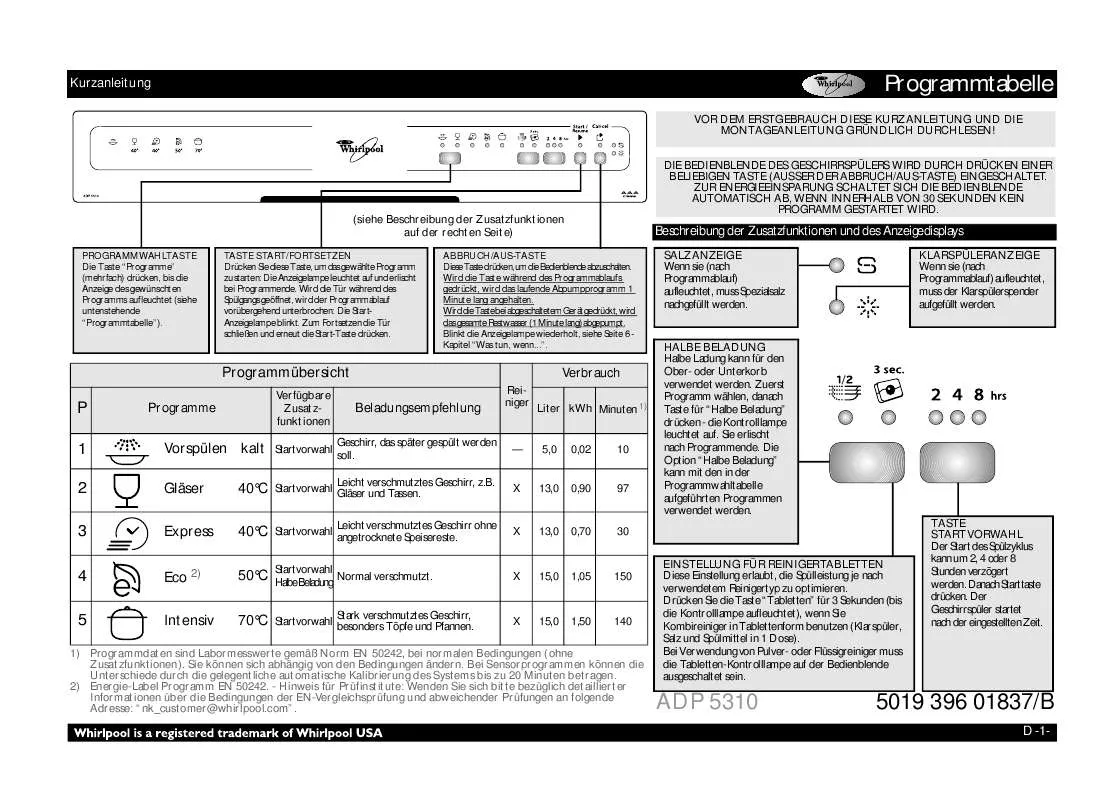 Mode d'emploi WHIRLPOOL ADP 5310 WH