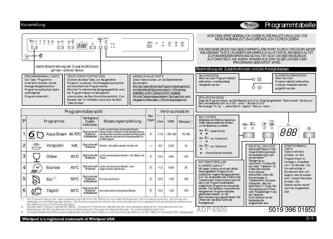 Mode d'emploi WHIRLPOOL ADP 6920 WH