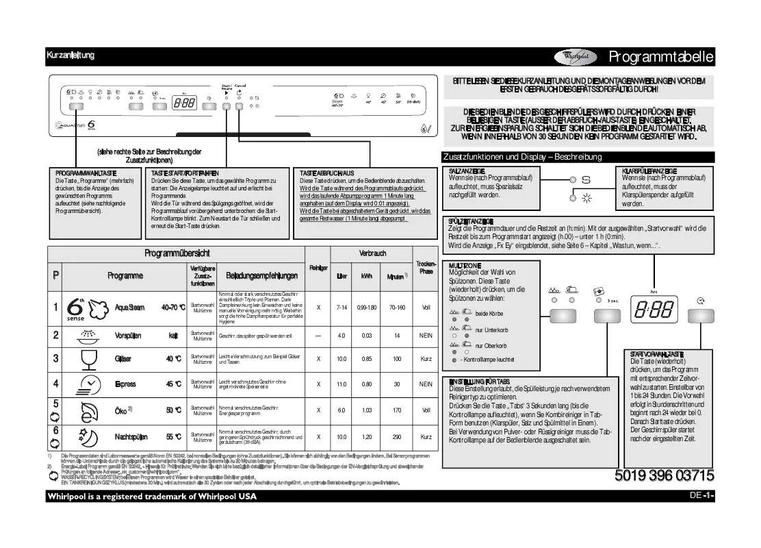 Mode d'emploi WHIRLPOOL ADP 6966 ECO WH