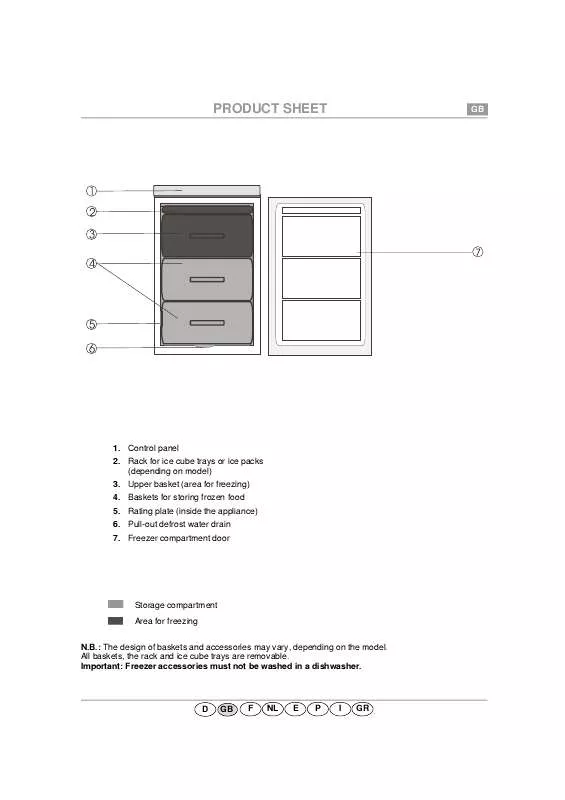 Mode d'emploi WHIRLPOOL AFB 407/G/WP