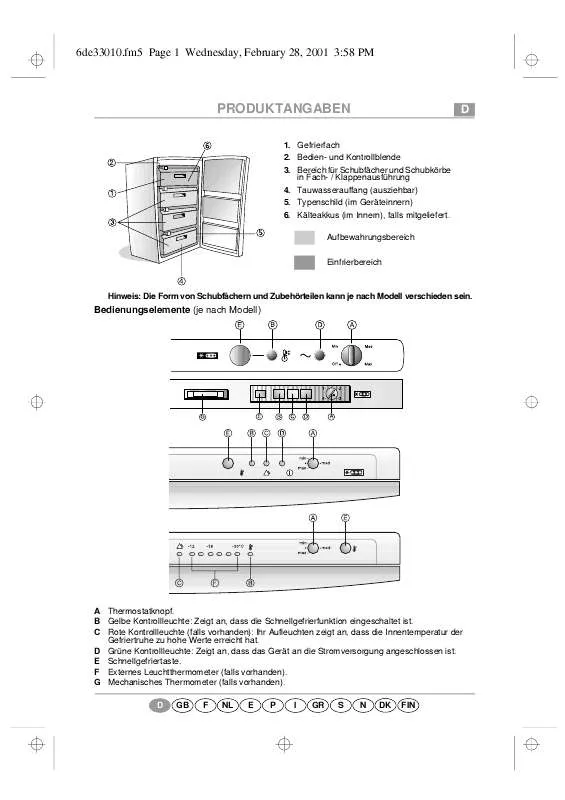 Mode d'emploi WHIRLPOOL AFB 431/H