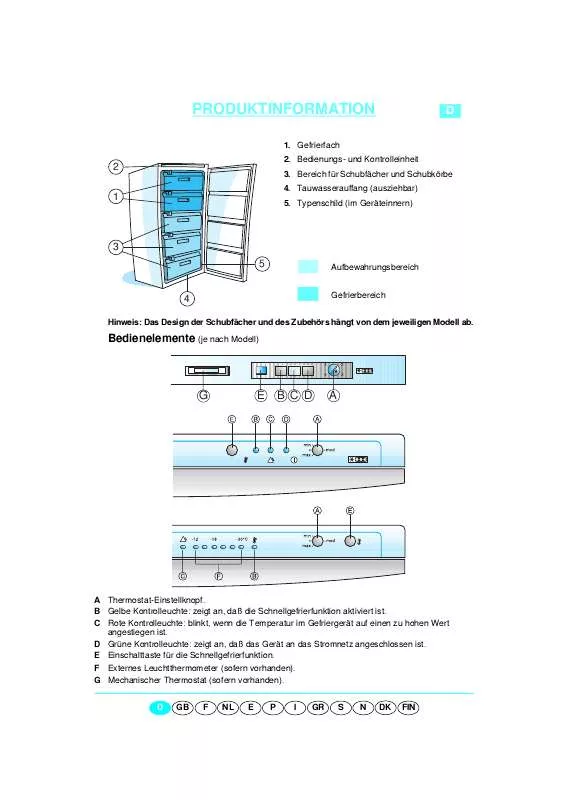 Mode d'emploi WHIRLPOOL AFB 448/H