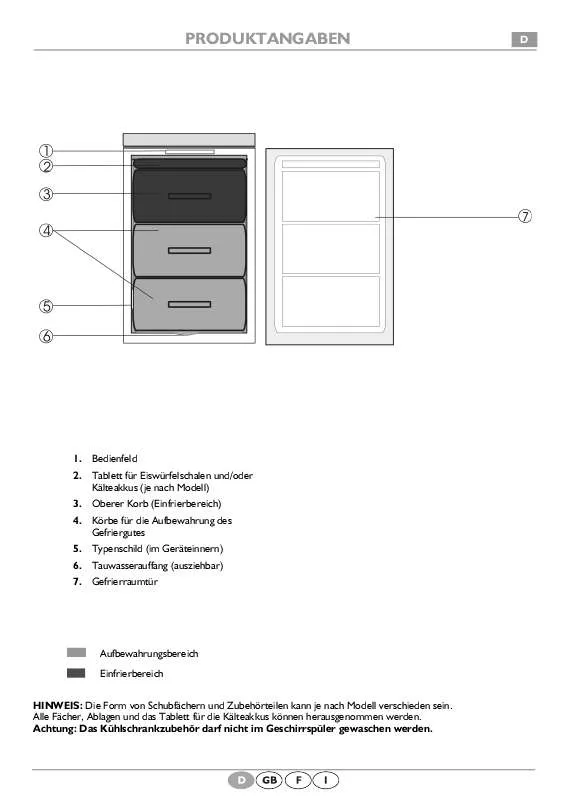 Mode d'emploi WHIRLPOOL AFB 6521