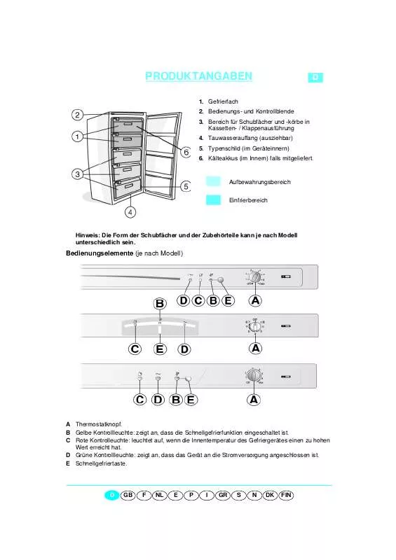 Mode d'emploi WHIRLPOOL AFE 114/G/1