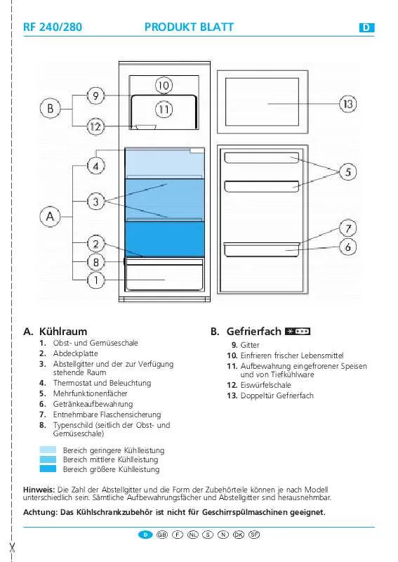 Mode d'emploi WHIRLPOOL AKF 230/1