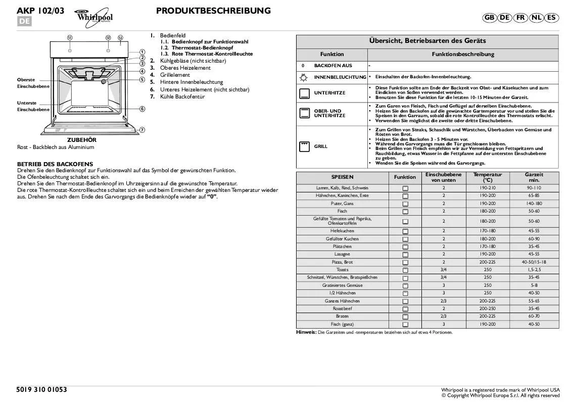 Mode d'emploi WHIRLPOOL AKP 102/WH/03