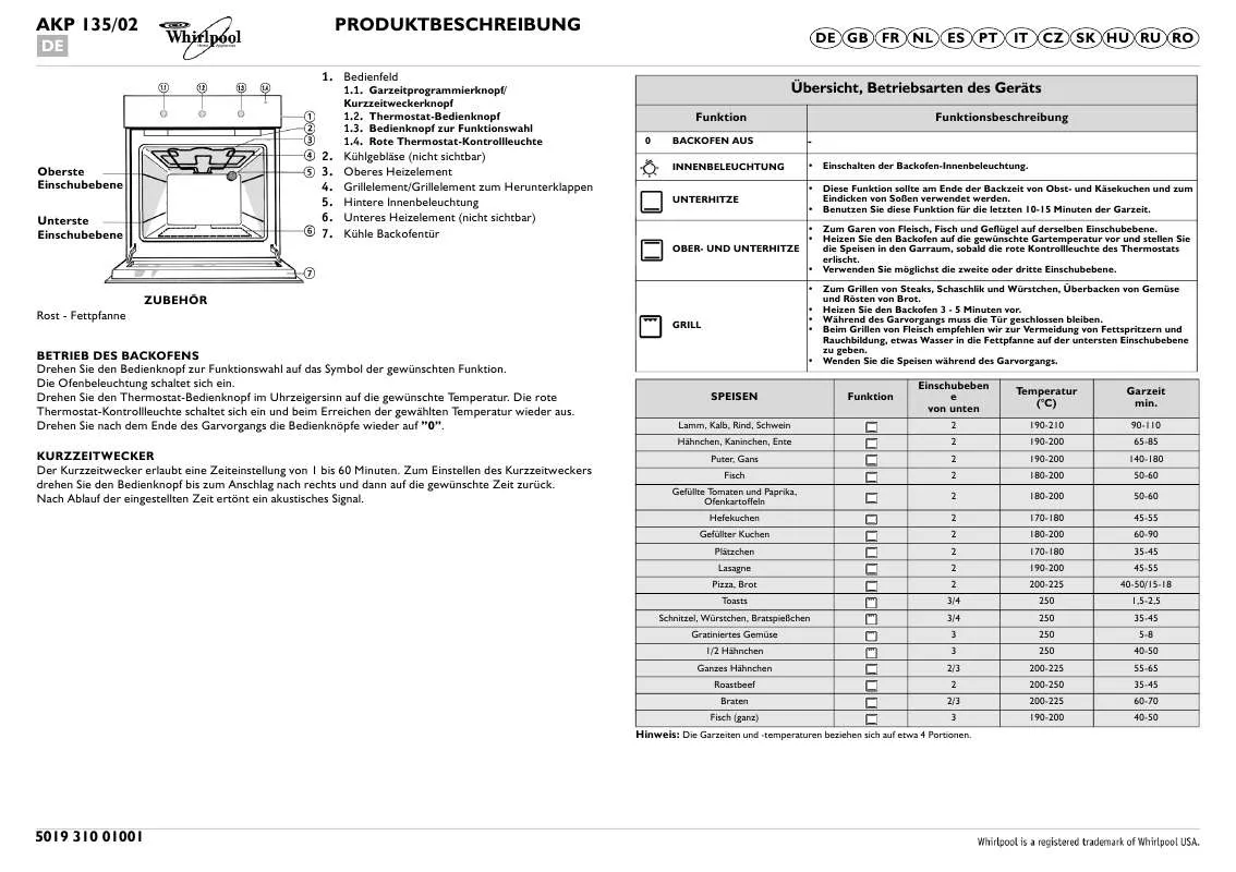 Mode d'emploi WHIRLPOOL AKP 135/02 IX