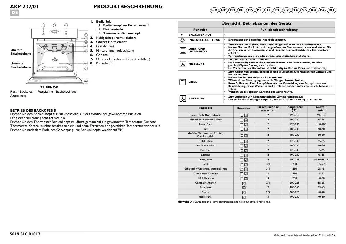 Mode d'emploi WHIRLPOOL AKP 237 IX 01