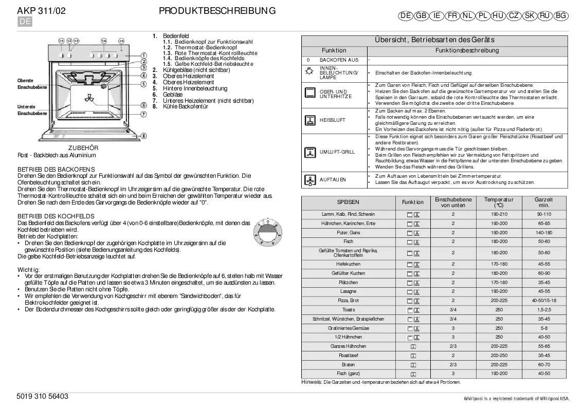 Mode d'emploi WHIRLPOOL AKP 311/02 AV