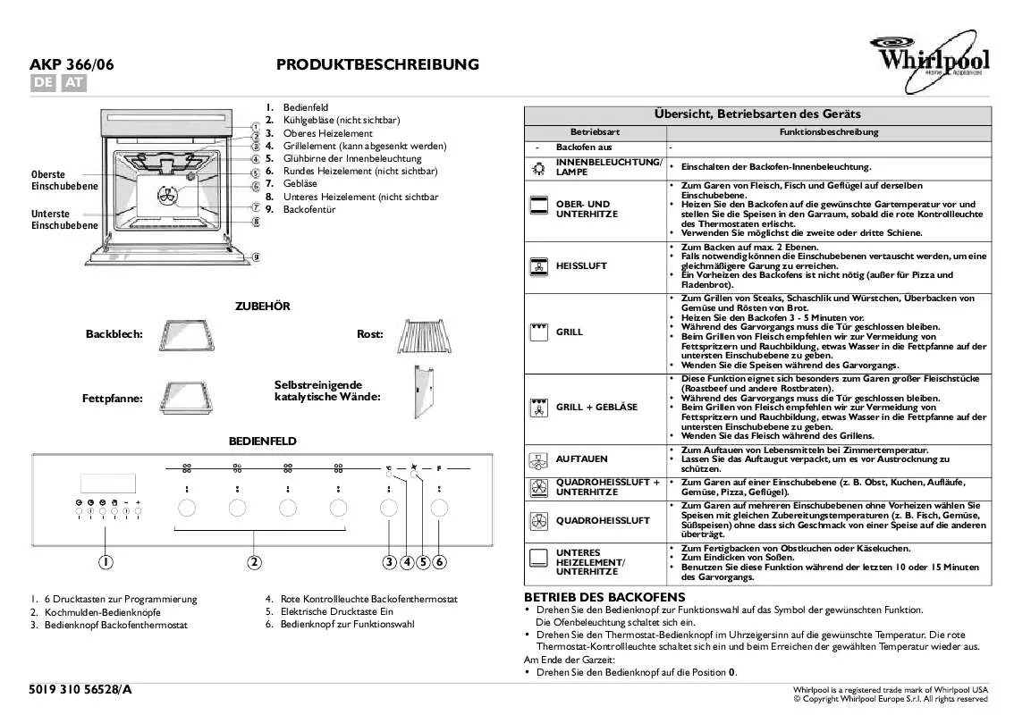 Mode d'emploi WHIRLPOOL AKP 366 IX