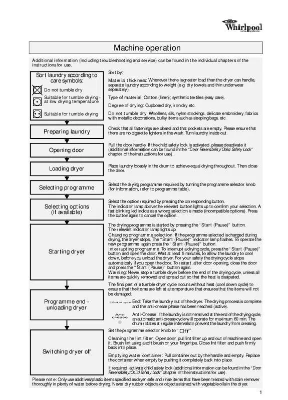 Mode d'emploi WHIRLPOOL AKT 310/IX