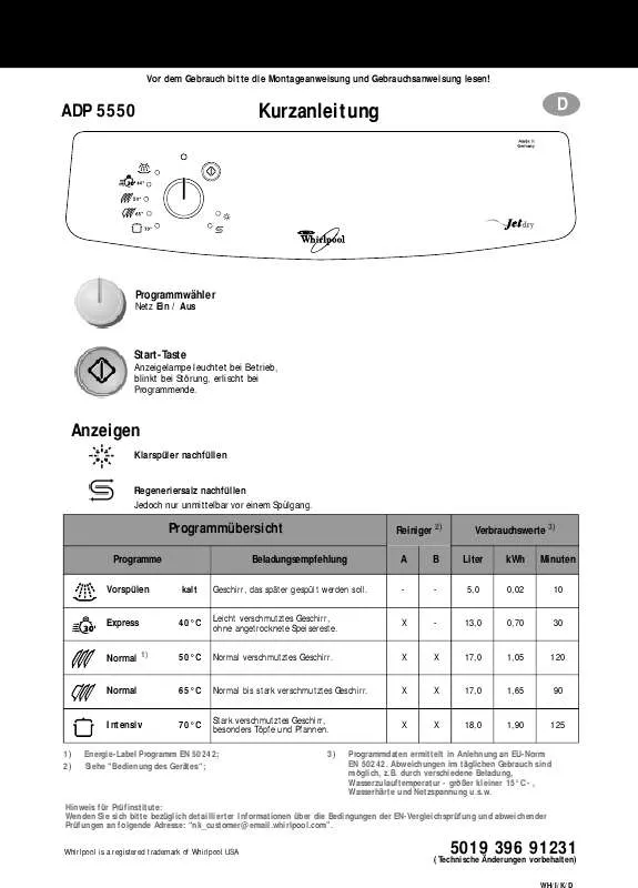 Mode d'emploi WHIRLPOOL AKT 310/TF