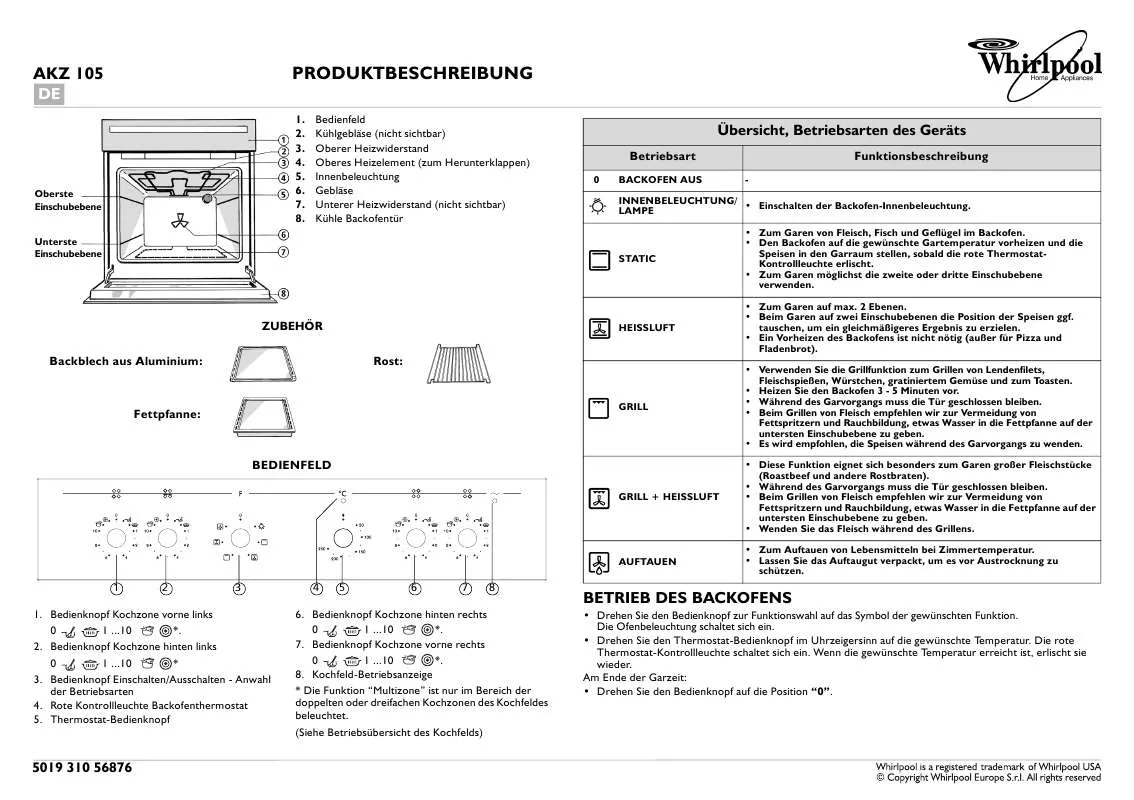 Mode d'emploi WHIRLPOOL AKZ 105/IX