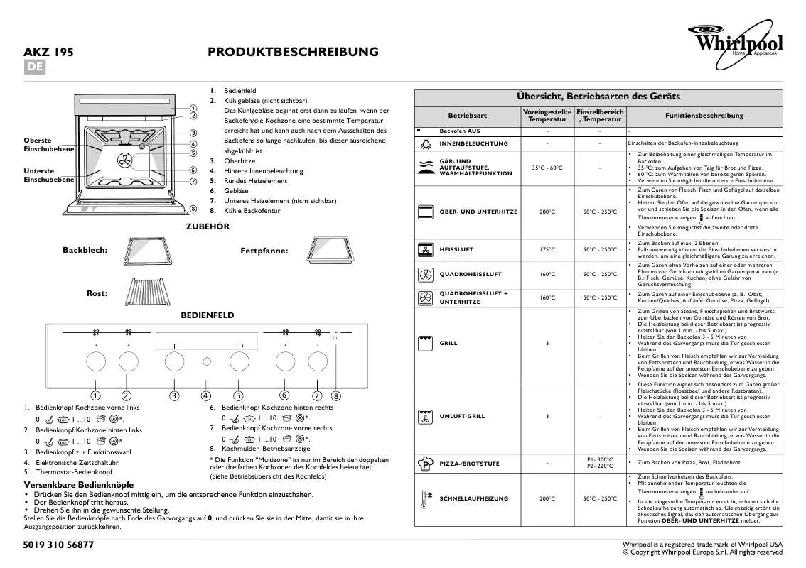 Mode d'emploi WHIRLPOOL AKZ 195/NB