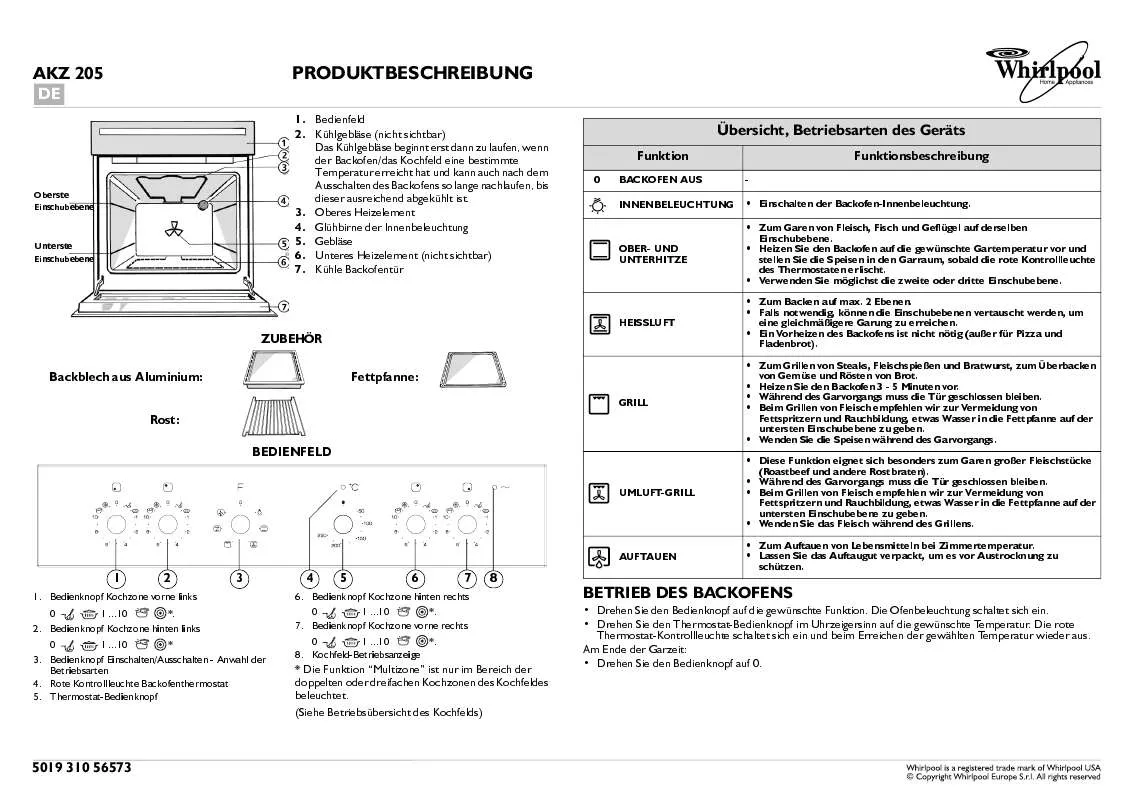 Mode d'emploi WHIRLPOOL AKZ 205/WH