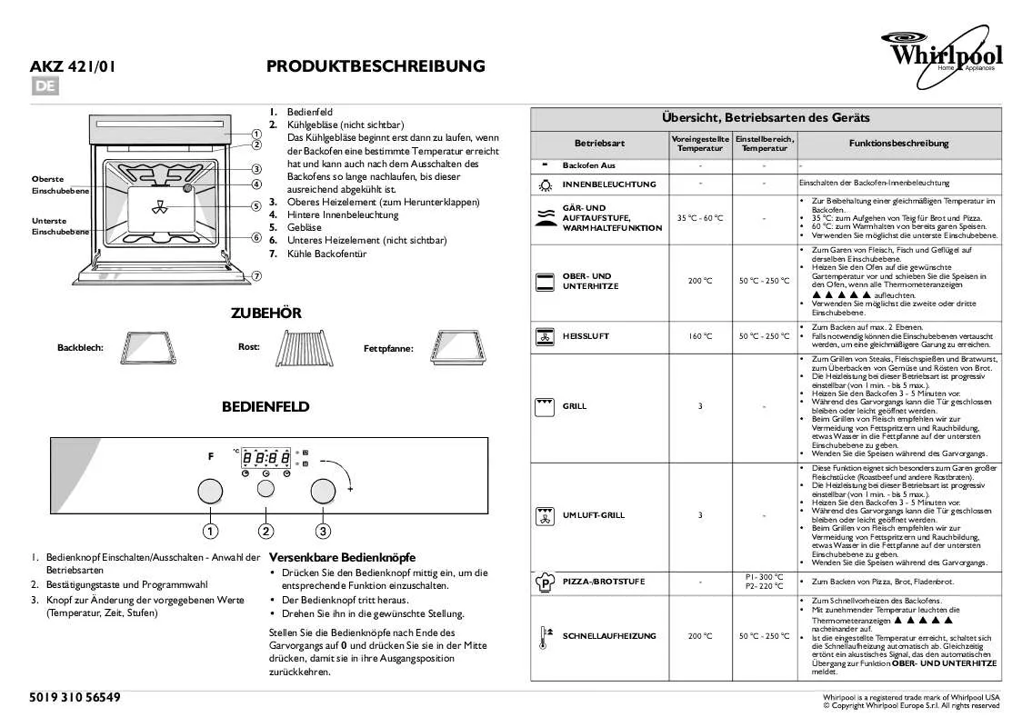 Mode d'emploi WHIRLPOOL AKZ 421/NB/01