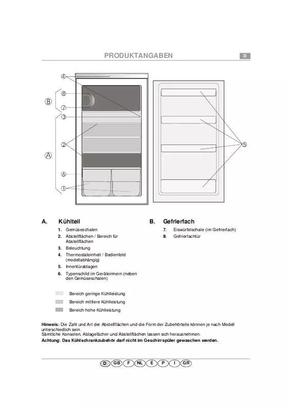 Mode d'emploi WHIRLPOOL AM 130