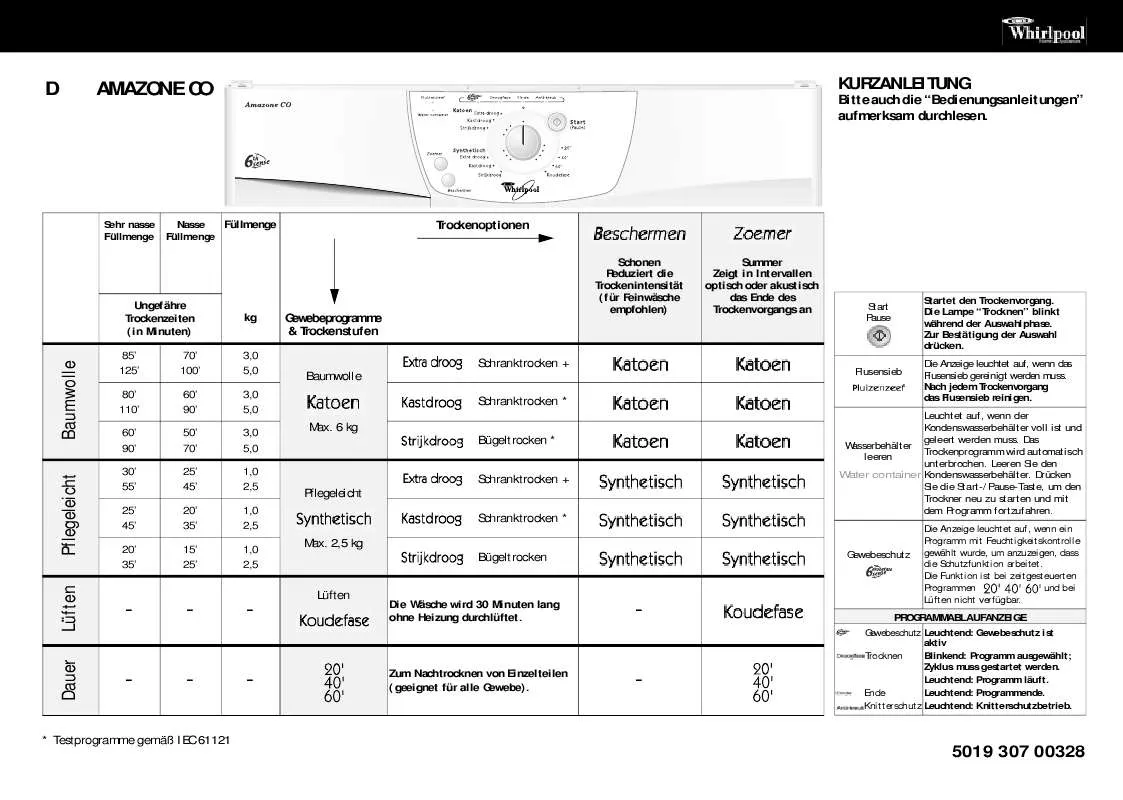 Mode d'emploi WHIRLPOOL AMAZONE CO