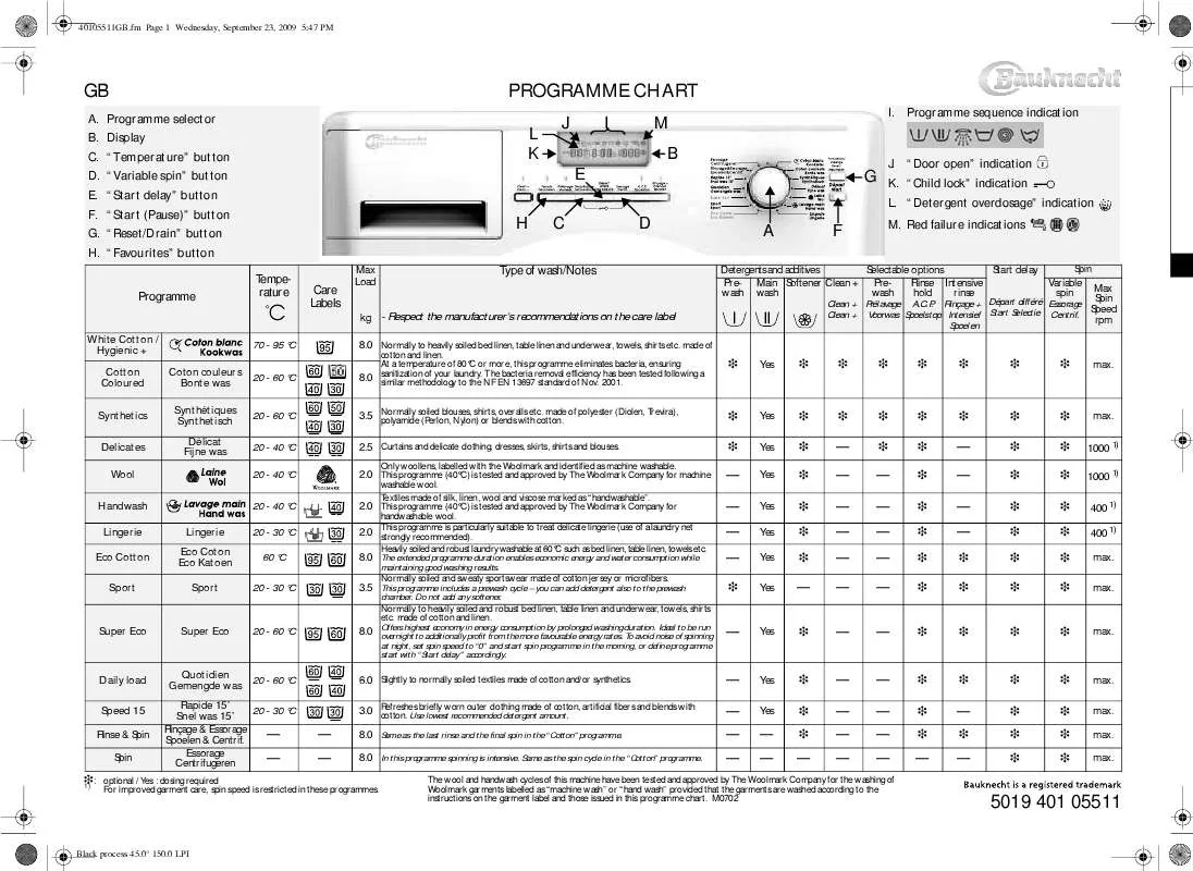 Mode d'emploi WHIRLPOOL ARC 2150 WST