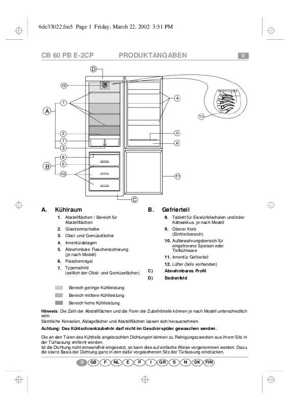 Mode d'emploi WHIRLPOOL ARC 7120/DF