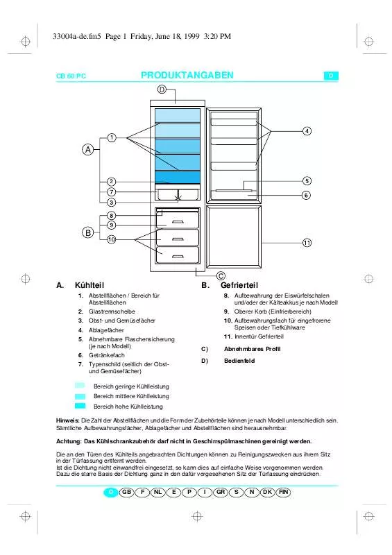 Mode d'emploi WHIRLPOOL ARL 428/G-E