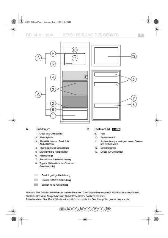 Mode d'emploi WHIRLPOOL ARL 775/LH