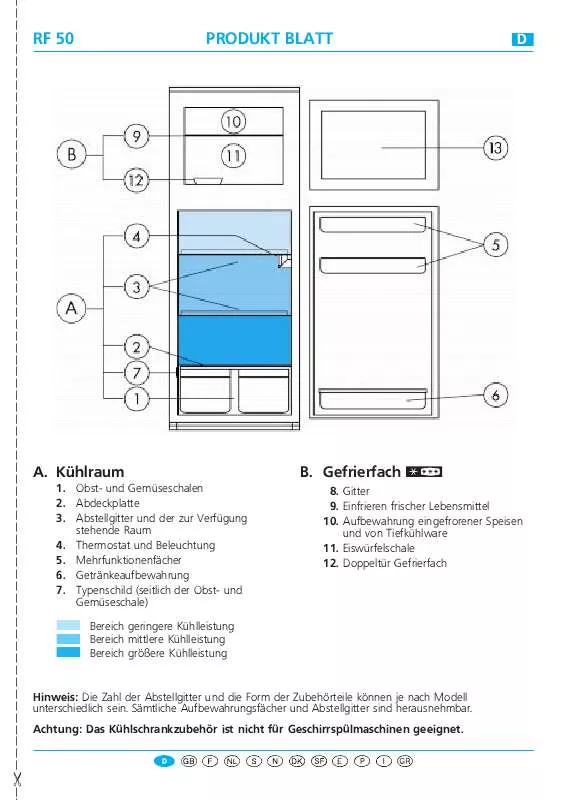 Mode d'emploi WHIRLPOOL ARL 899/G-EDP225/1